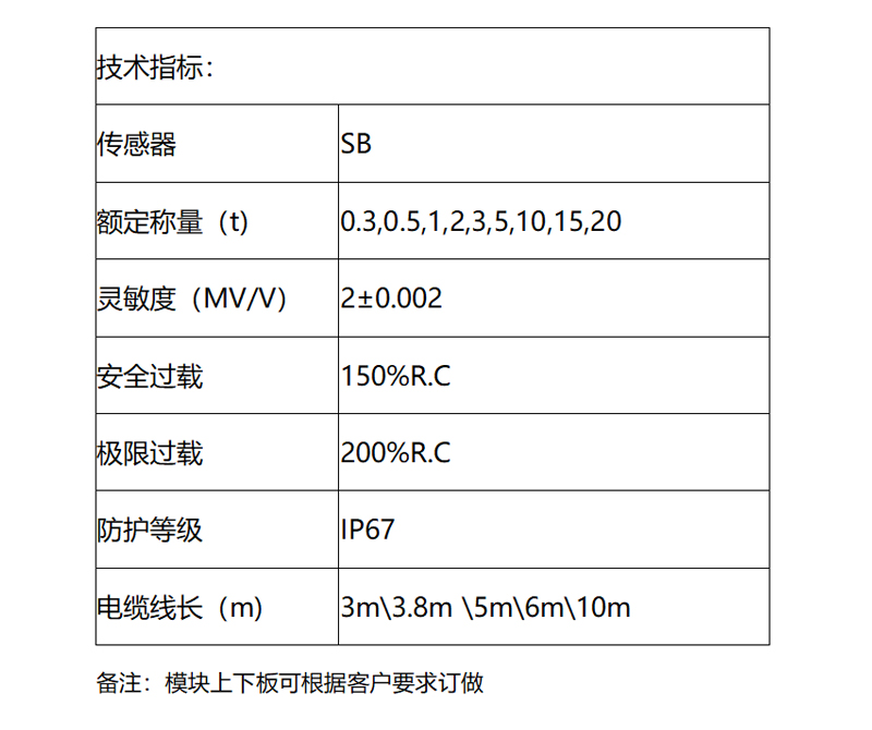 表格图片.jpg