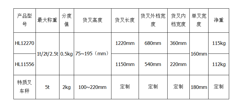表格图片.jpg