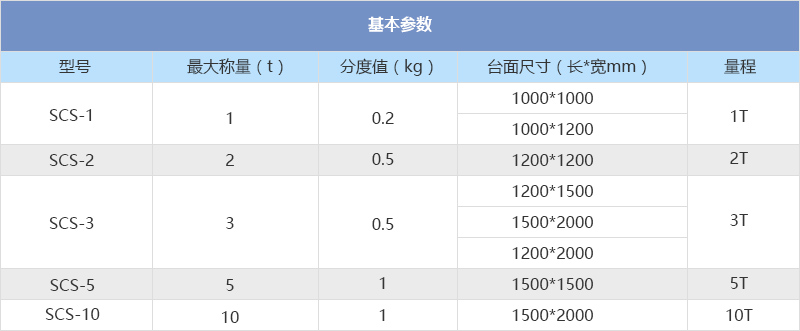 畜牧电子小地磅6.png