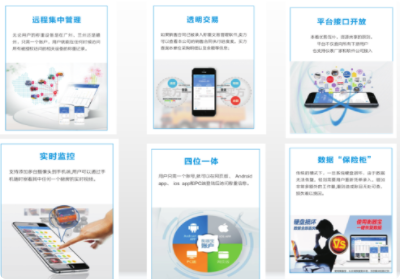 智能称重管理软件
